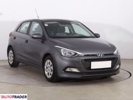 Hyundai i20 - zobacz ofertę
