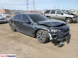 Honda Civic 2024 1 Honda Civic 2024 1