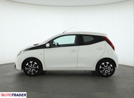 Toyota Aygo 2019 1.0 71 KM