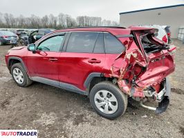 Toyota Pozostałe 2021 2