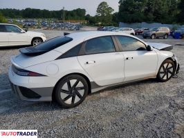 Hyundai Pozostałe 2024