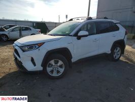 Toyota Pozostałe 2021 2