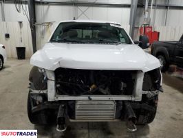 Ford Pozostałe 2019 3