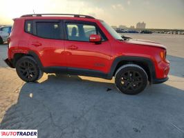 Jeep Renegade 2019 2