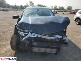 Chevrolet Equinox 2022 1 Chevrolet Equinox 2022 1
