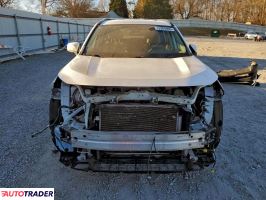 Toyota Pozostałe 2021 2