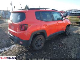 Jeep Renegade 2020 1
