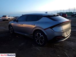 Kia EV6 2022