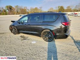 Chrysler Pacifica 2024 3