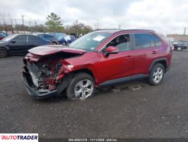 Toyota Pozostałe 2020 2 Toyota Pozostałe 2020 2
