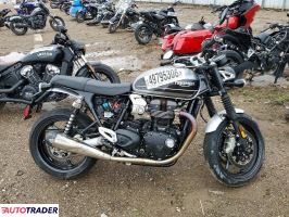 Triumph T 2021