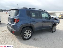 Jeep Renegade 2022 1