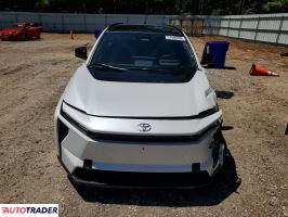Toyota Pozostałe 2026