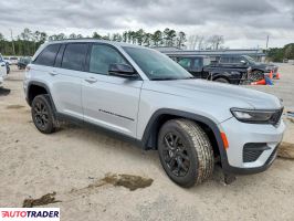 Jeep Grand Cherokee 2025 3