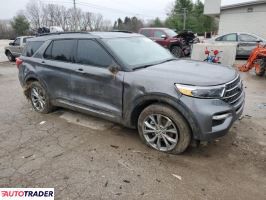 Ford Explorer 2023 2 Ford Explorer 2023 2
