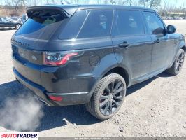 Land Rover Range Rover Sport 2021 3