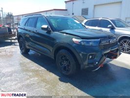 Ford Explorer - zobacz ofertę