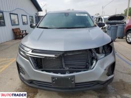 Chevrolet Equinox 2024 1