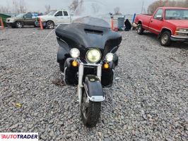 Harley-Davidson Pozostałe 2020