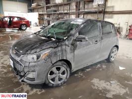 Chevrolet Spark 2021 1 Chevrolet Spark 2021 1