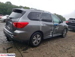 Nissan Pathfinder 2019 3 Nissan Pathfinder 2019 3