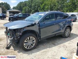 Toyota Venza - zobacz ofertę