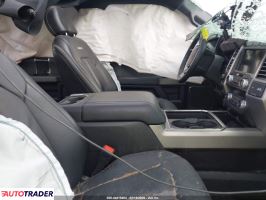 Ford Pozostałe 2021 6