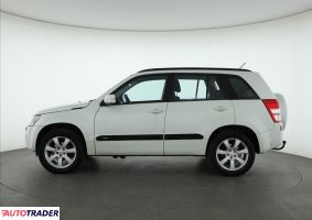 Suzuki Grand Vitara 2010 1.9 127 KM Suzuki Grand Vitara 2010 1.9 127 KM