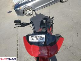 Harley-Davidson Pozostałe 2022