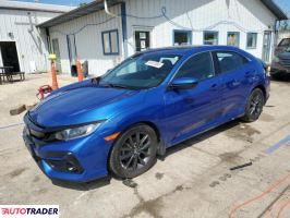 Honda Civic 2021 1