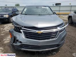 Chevrolet Equinox 2023 1 Chevrolet Equinox 2023 1