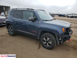 Jeep Renegade 2020 1 Jeep Renegade 2020 1