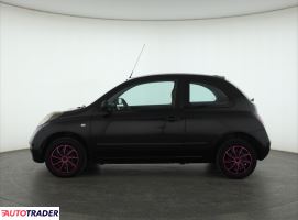 Nissan Micra 2008 1.2 64 KM