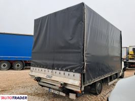 Renault Master 2021 2.3