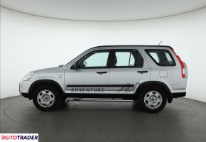 Honda CR-V 2006 2.0 147 KM Honda CR-V 2006 2.0 147 KM