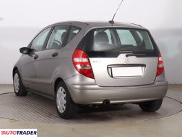 Mercedes A-klasa 2005 2.0 107 KM