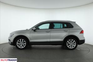 Volkswagen Tiguan 2017 2.0 147 KM