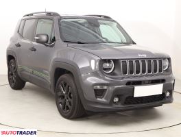 Jeep Renegade - zobacz ofertę