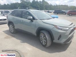 Toyota Pozostałe 2022 2 Toyota Pozostałe 2022 2