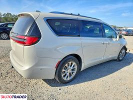 Chrysler Pacifica 2021 3
