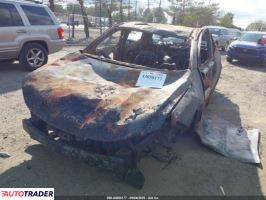 Hyundai Pozostałe 2022 2