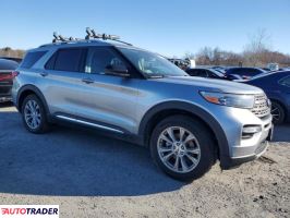 Ford Explorer 2021 2 Ford Explorer 2021 2