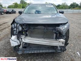 Toyota Pozostałe 2021 2 Toyota Pozostałe 2021 2