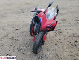 Honda CBR 2025