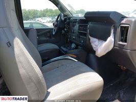 Chevrolet Pozostałe 2021 4 Chevrolet Pozostałe 2021 4