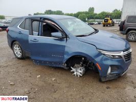 Chevrolet Equinox 2024 1