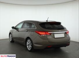Hyundai i40 2011 2.0 174 KM