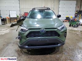 Toyota Pozostałe 2024 2