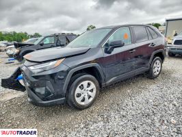 Toyota Pozostałe 2025 2
