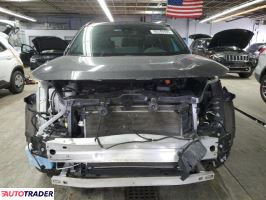 Toyota Pozostałe 2024 2